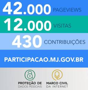 257 / 5.000 Resultados de tradução Release of participation in public consultations published by the profiles of the Ministry of Justice on social networks. It is written: 42,000 page views; 12,000 visits; 430 contributions; participa.mj.gov.br; Personal data protection; Civil Rights Framework for the Internet. 